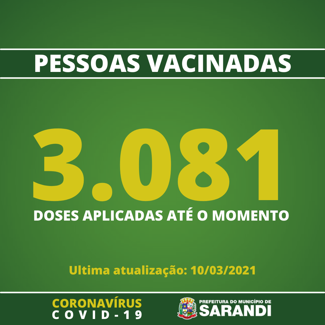 Vacinômetro de Sarandi - 10/03/2021